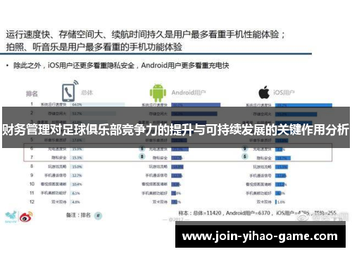 财务管理对足球俱乐部竞争力的提升与可持续发展的关键作用分析