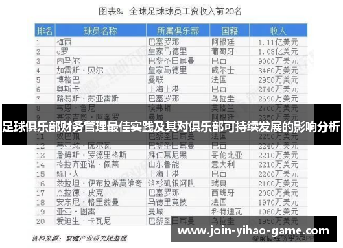 足球俱乐部财务管理最佳实践及其对俱乐部可持续发展的影响分析