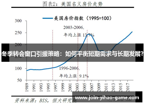 冬季转会窗口引援策略:如何平衡短期需求与长期发展?