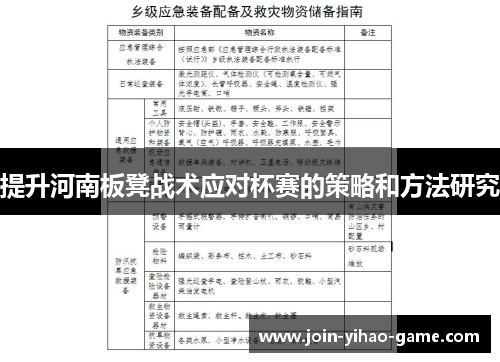 提升河南板凳战术应对杯赛的策略和方法研究