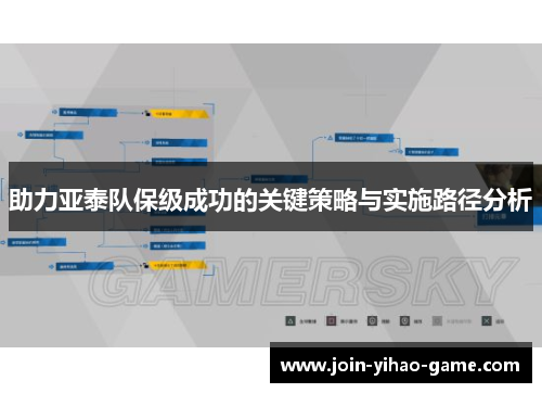 助力亚泰队保级成功的关键策略与实施路径分析