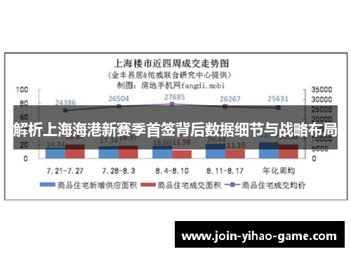 解析上海海港新赛季首签背后数据细节与战略布局