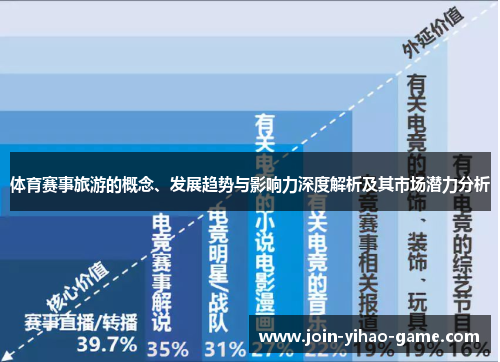 体育赛事旅游的概念、发展趋势与影响力深度解析及其市场潜力分析