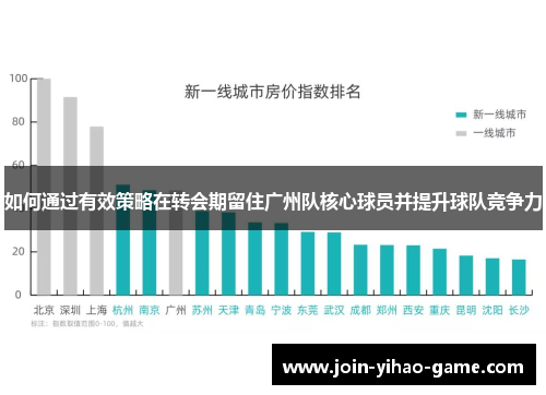 如何通过有效策略在转会期留住广州队核心球员并提升球队竞争力