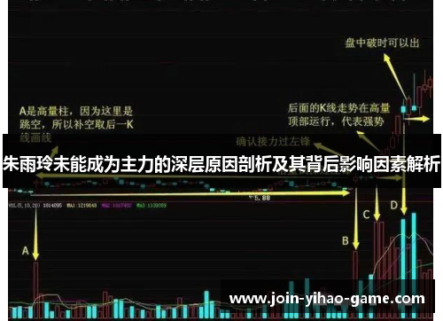 朱雨玲未能成为主力的深层原因剖析及其背后影响因素解析