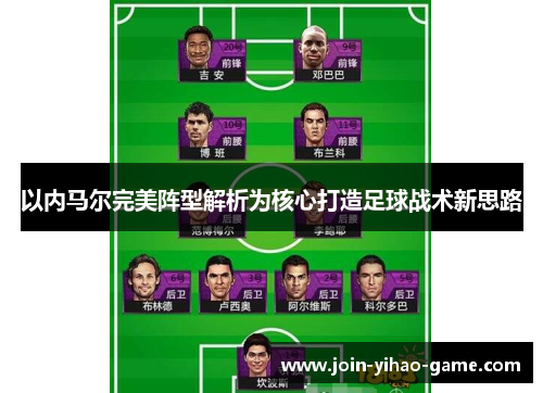 以内马尔完美阵型解析为核心打造足球战术新思路