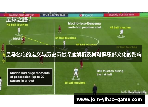 皇马名宿的定义与历史贡献深度解析及其对俱乐部文化的影响