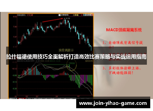 拉什福德使用技巧全面解析打造高效比赛策略与实战运用指南