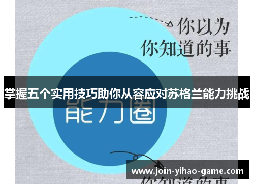 掌握五个实用技巧助你从容应对苏格兰能力挑战