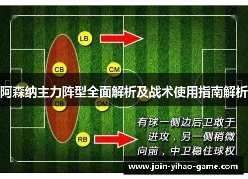 阿森纳主力阵型全面解析及战术使用指南解析