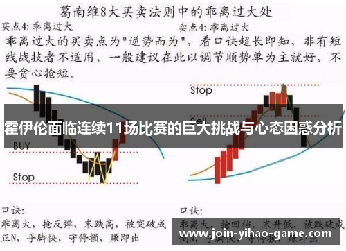 霍伊伦面临连续11场比赛的巨大挑战与心态困惑分析