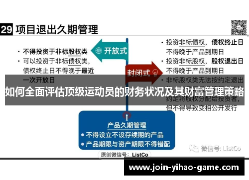 如何全面评估顶级运动员的财务状况及其财富管理策略