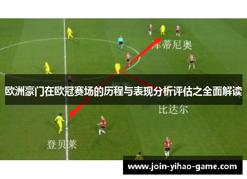 欧洲豪门在欧冠赛场的历程与表现分析评估之全面解读