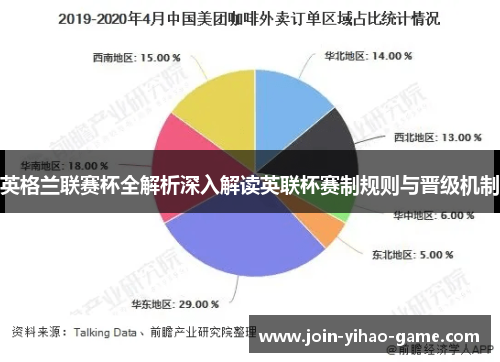 英格兰联赛杯全解析深入解读英联杯赛制规则与晋级机制