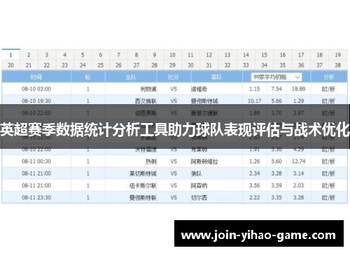 英超赛季数据统计分析工具助力球队表现评估与战术优化