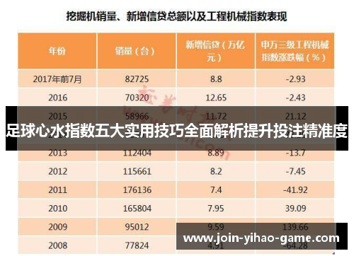足球心水指数五大实用技巧全面解析提升投注精准度
