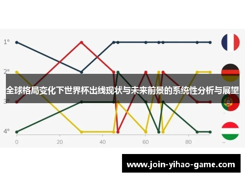全球格局变化下世界杯出线现状与未来前景的系统性分析与展望