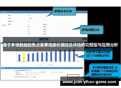 基于多维数据的焦点赛事观赛价值综合评估研究模型与应用分析