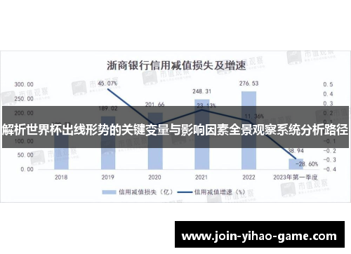 解析世界杯出线形势的关键变量与影响因素全景观察系统分析路径