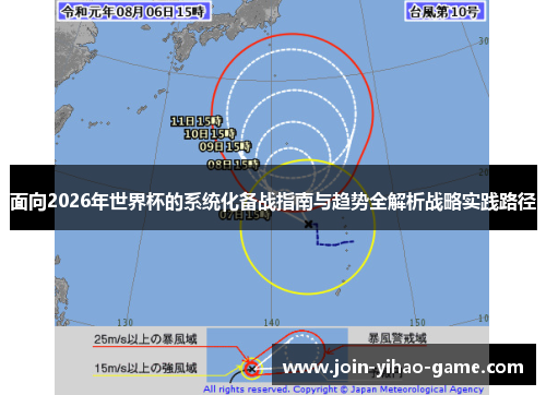 面向2026年世界杯的系统化备战指南与趋势全解析战略实践路径